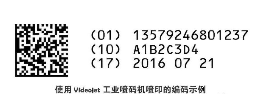 UDI合规，美国医疗器械企业经验谈！