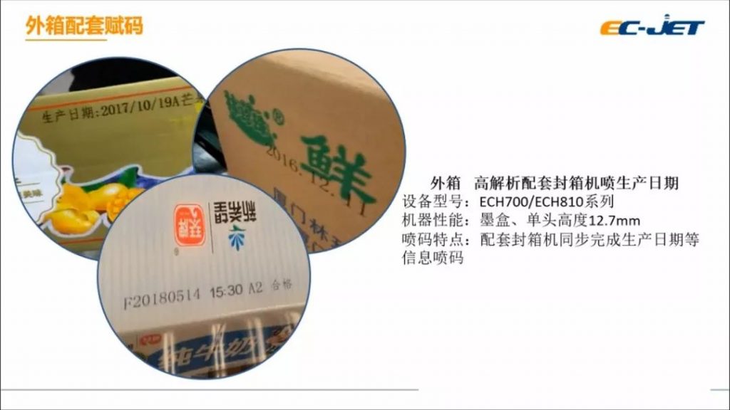 标识技术为食品制造赋能--差别生产场景下喷码机标识技术应用案例分享