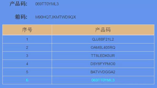 机械人+喷码机=双剑合璧，无坚不摧